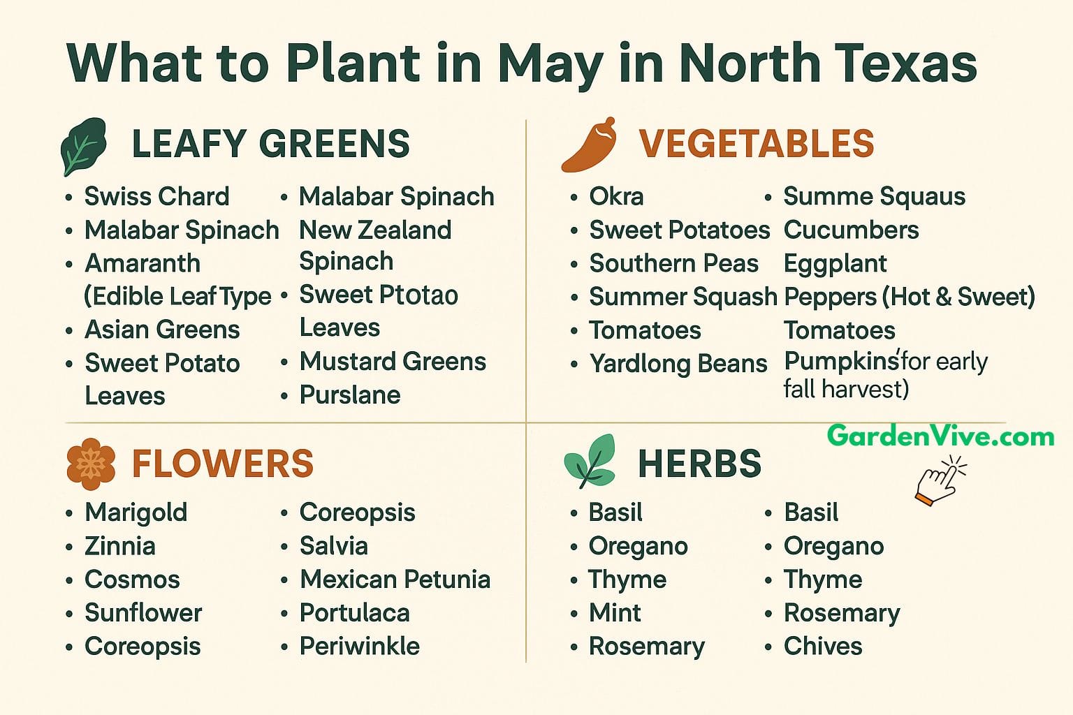 What to Plant in May in North Texas