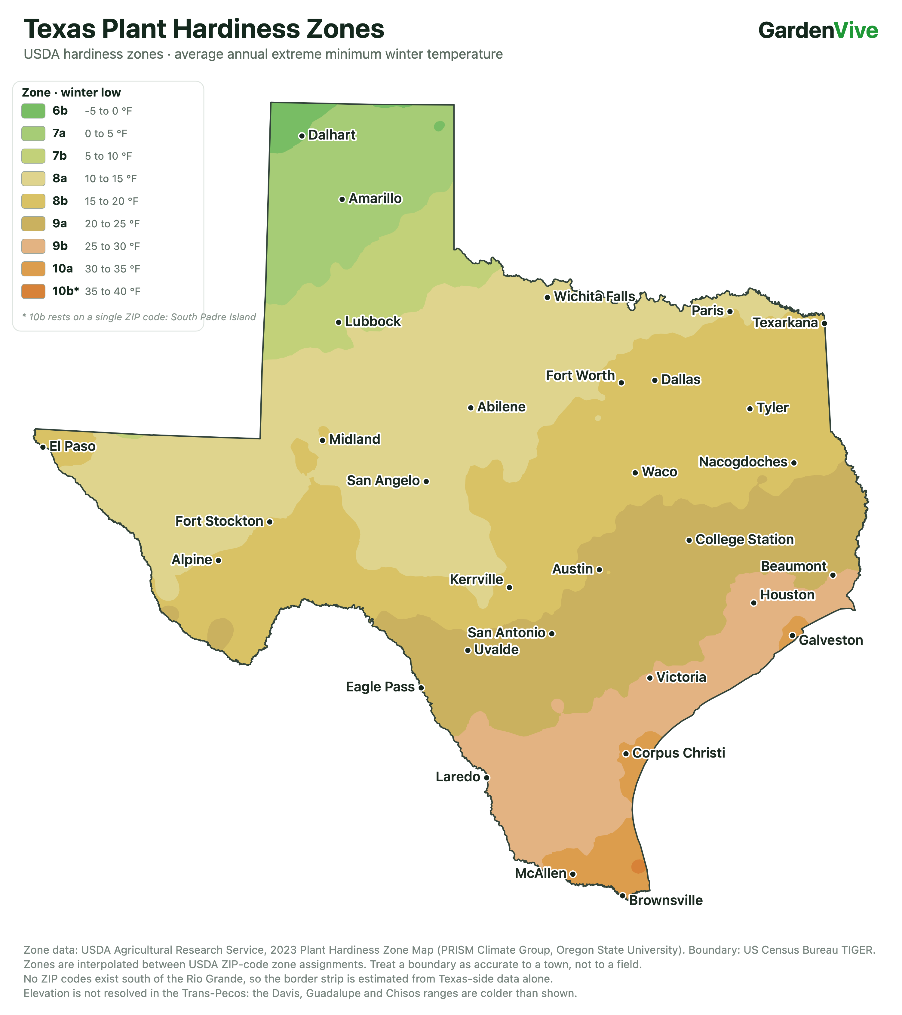 Texas growing zone map - USDA