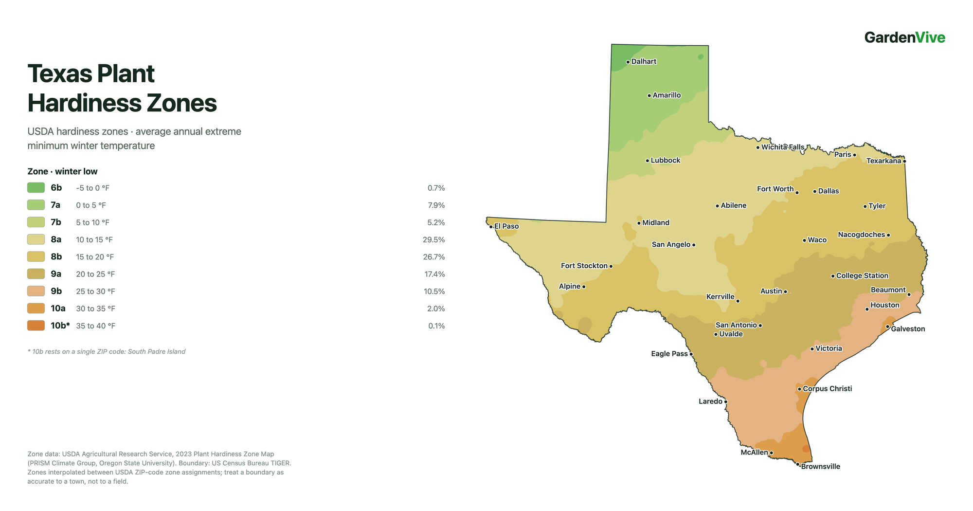 Texas USDA Growing Zone Map